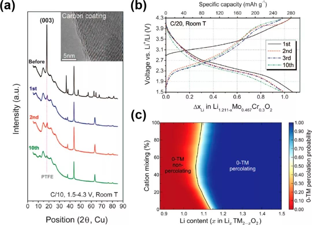 1650593781544467.jpg ΢ÐÅͼƬ_20220422100920.jpg