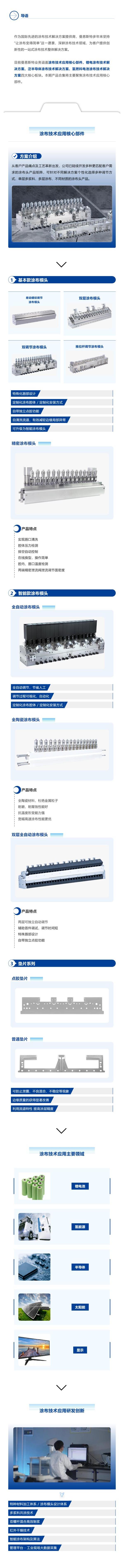 ��Ӳ�����ա���������ʱ����ģͷ�г��³�����_Ҽ�鳤ͼ1.jpg